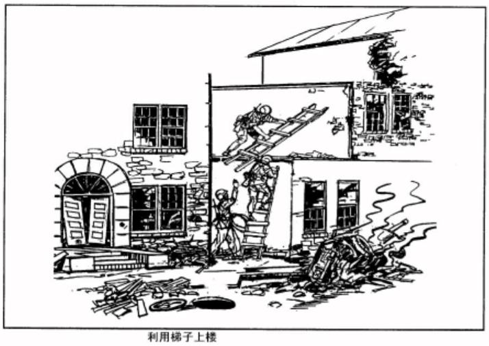 巷战战斗技巧,巷战技巧