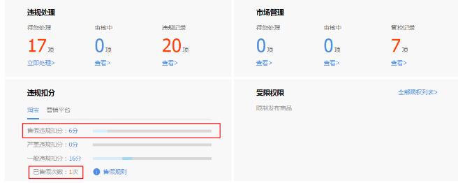 淘宝新店如何避免信息层面售假,运营淘宝店铺的误区有哪些