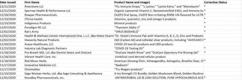 2020年中国保健品消费市场分析,中国保健食品行业市场深度分析