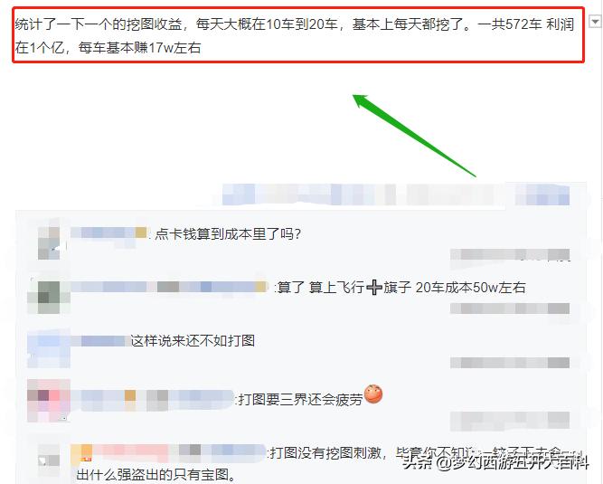 梦幻西游挖图技巧详细教学,梦幻西游五张宝图攻略技巧
