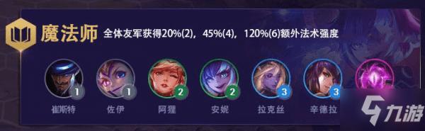 云顶之弈s3银河战争阵容搭配,云顶之弈s3搭配虚空之眼的阵容