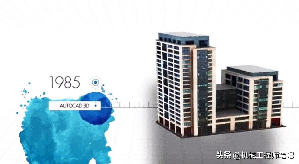 CAD在中国是哪个年代普及,cad是哪一年开发出来的