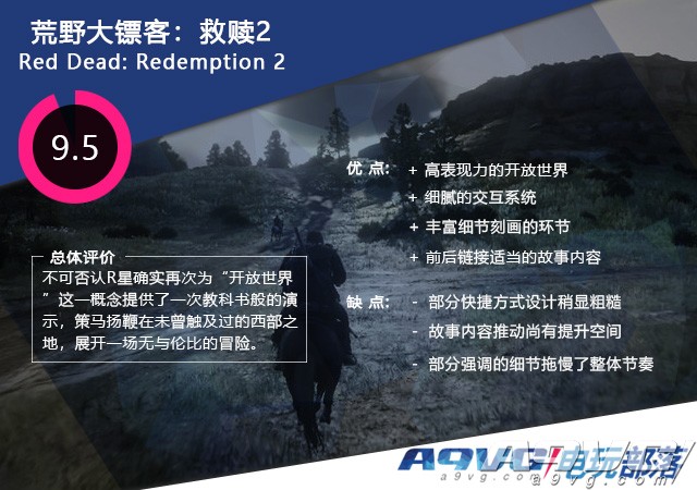 荒野大镖客救赎2西部,荒野大镖客2救赎画质欣赏