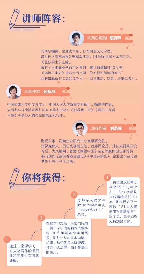 22岁辞职自己创业,22岁辞职创业