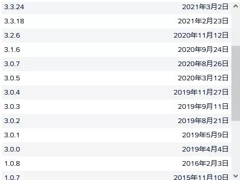 2021年Q2，哪些App和游戏在爆发？