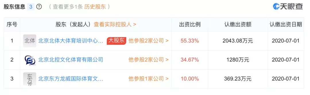 6000北体大学子围观主场首秀，150辆大巴拉不来中国校园体育文化