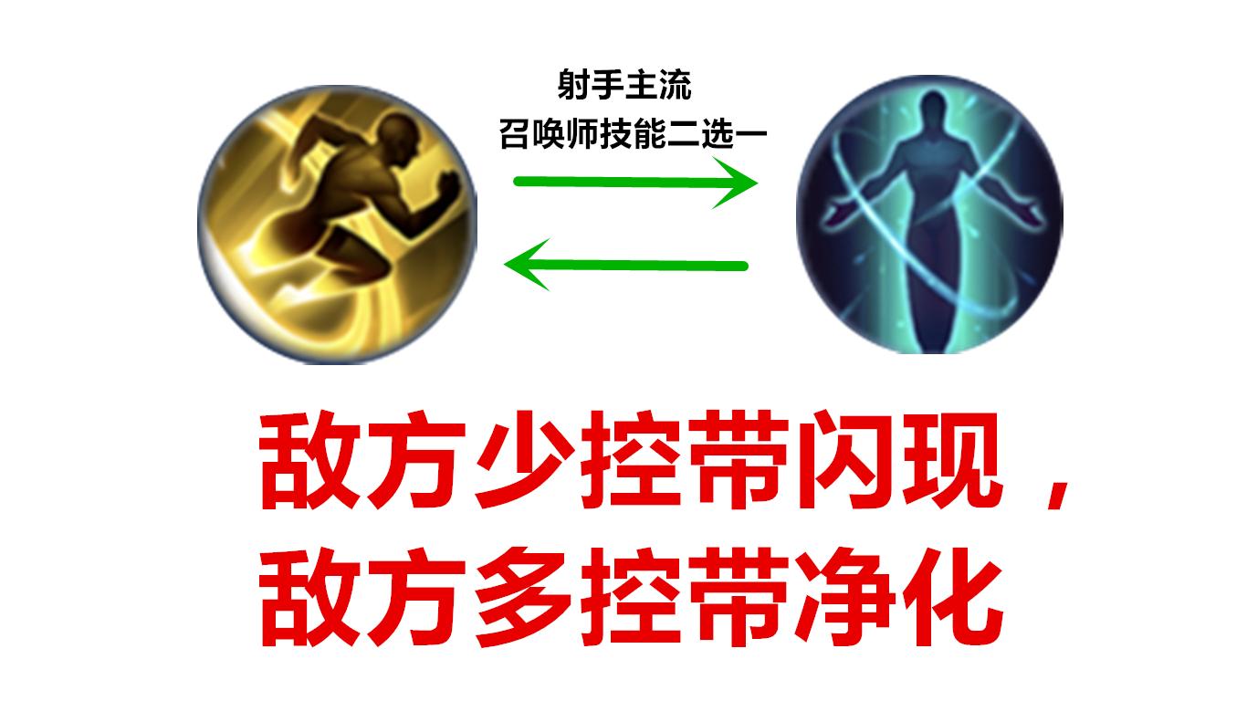 王者荣耀新赛季射手必学技巧,王者荣耀哪个射手保命强伤害高