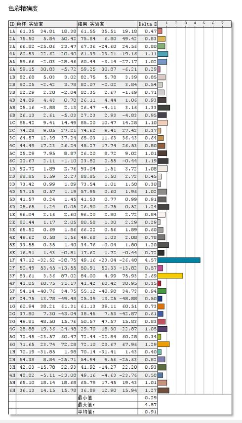 惠普envy13是采用什么架构,惠普envy13独显版值得买吗