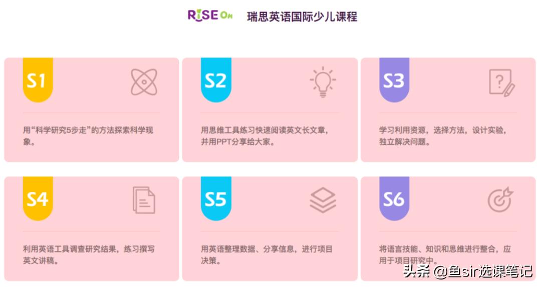 瑞思英语周末上课合法吗,无锡瑞思英语会被叫停么
