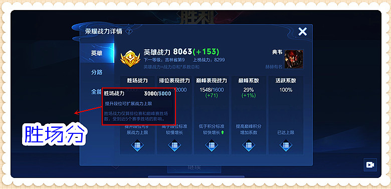 王者荣耀最好拿标的十大战区,王者荣耀30-50星上分选择