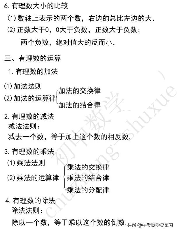 七年级上册数学找规律所有知识点,七年级上册数学必背知识点打印版