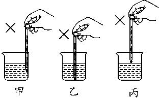 初中物理物态变化的实验视频,初中物理机械运动和物态变化图