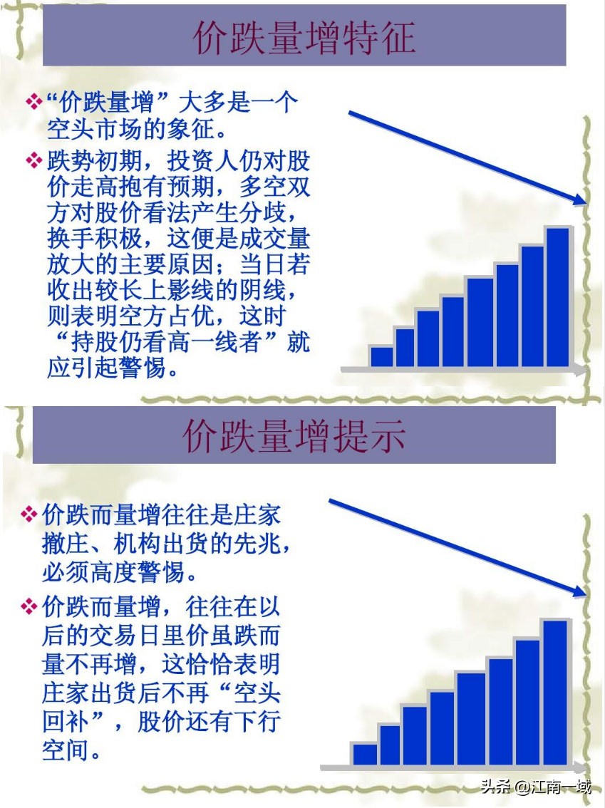 炒股基本知识和技巧是什么,炒股知识及技巧图片高清
