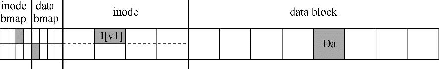 更新磁盘结构的过程中，操作系统遇到错误并崩溃？如何更新磁盘？