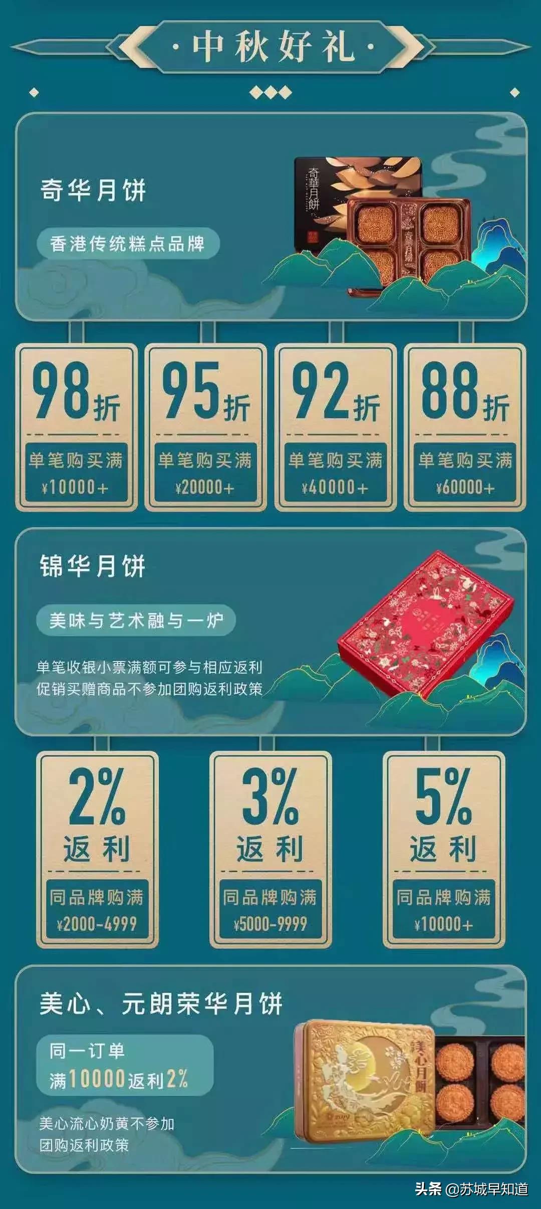 龙湖苏州狮山天街周年庆,2021年12月苏州狮山龙湖天街活动