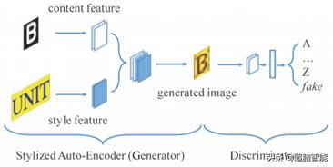归零划重点阿里达摩院ai算法,阿里达摩院工业视觉ai赋能中心