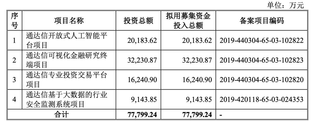 中一签赚10万有什么股,中一签赚20万的股