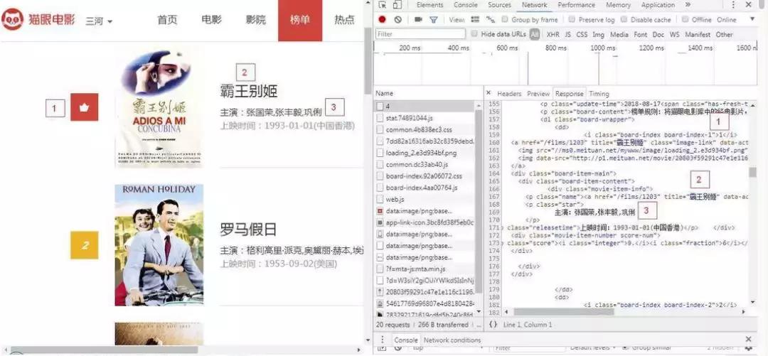 python爬虫猫眼电影,python爬取猫眼电影热映口碑榜