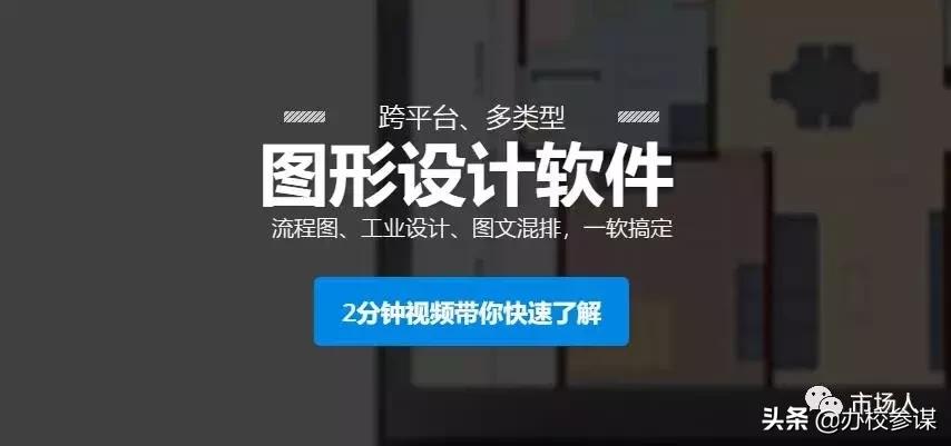 教培行业五大核心营销攻略,做运营适合培训的课程