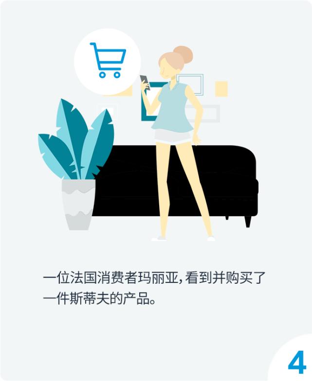 中国连续五年位居德国最大贸易伙伴，欧洲市场（VAT）解决方案