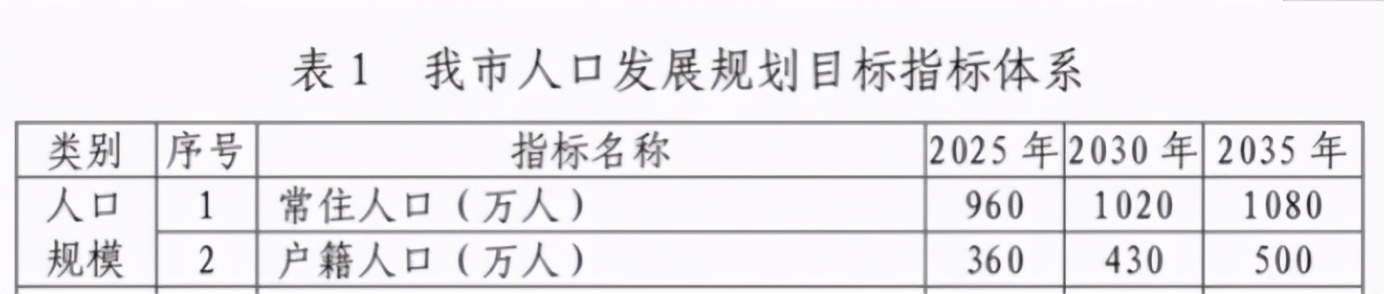东莞未来5年房价会下降吗,广东东莞房价是涨了还是降了