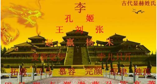姓氏族谱基本知识,中国姓氏李姓族谱