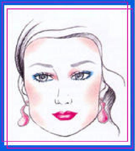 怎么给眼镜选尺寸合适的镜架,眼镜如何挑选镜框