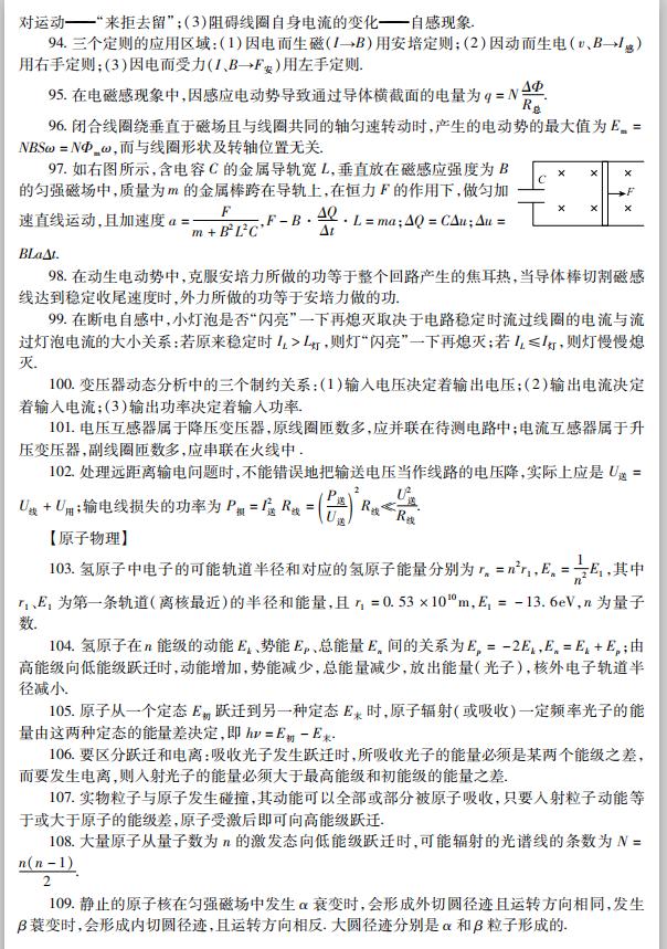 强烈推荐:高中物理60道必做题(试题解析)及125个必考知识点