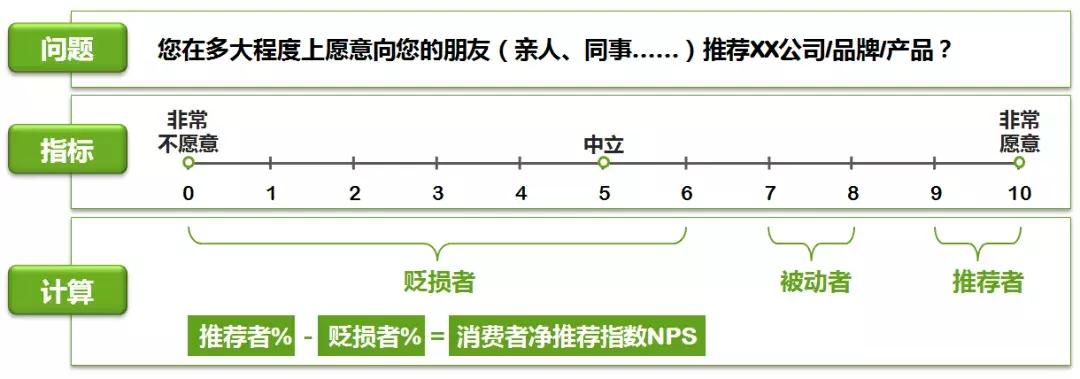 全国快捷酒店哪家最好,快捷酒店排行榜前十名国内