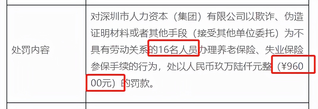 代缴社保严查是什么意思,严查代缴社保怎么处罚