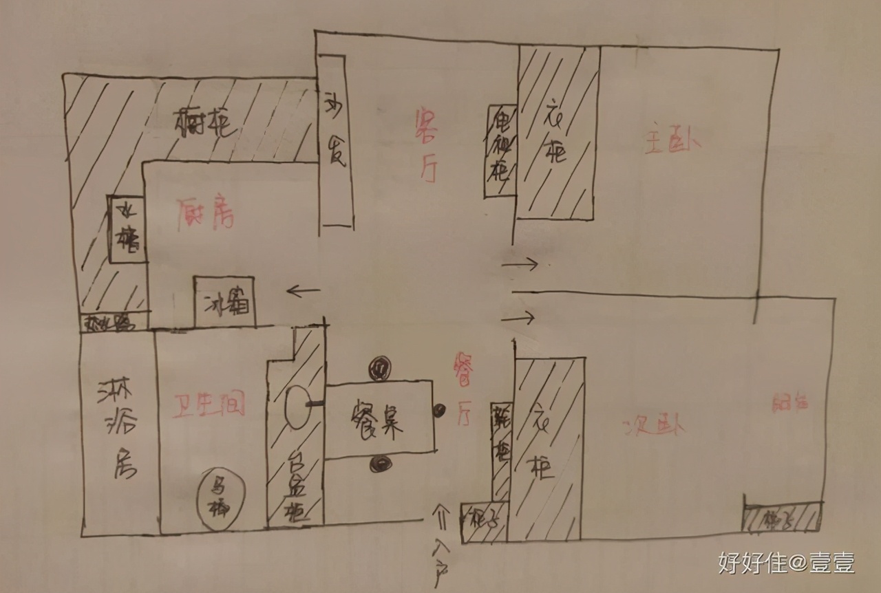 公寓厨房收纳整理技巧,小户型厨房收纳诀窍