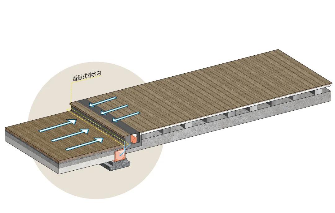花6年时间建造木屋,花6年建造木屋