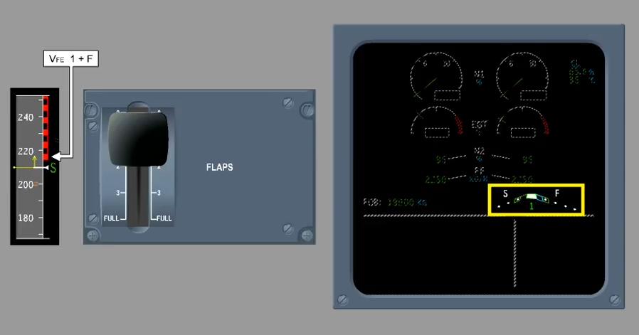 起飞动作教程,起飞操作要领