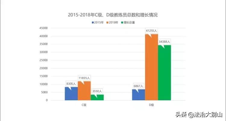 长着外国脸的中国小孩,外国教练在中国教孩子踢球
