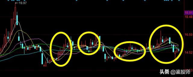 看盘技巧一本通,东方财富level-2看盘技巧