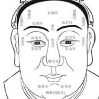 面相牙齿看运势你的牙齿长啥样,从牙齿看出面相的好坏命运