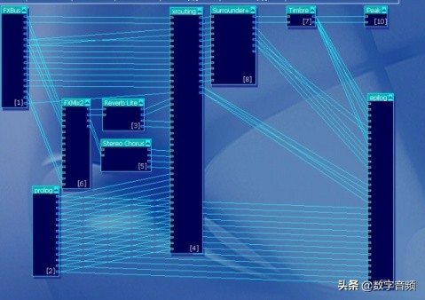 创新7.1声卡kx精调环绕音乐播放,创新声卡kx驱动安装调试