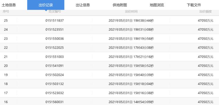长沙第三次土拍地块位置图,长沙集中土地拍卖