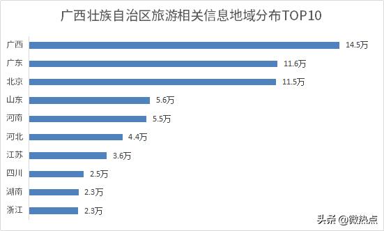 广西螺蛳粉旅游攻略,桂林旅游吃的螺蛳粉