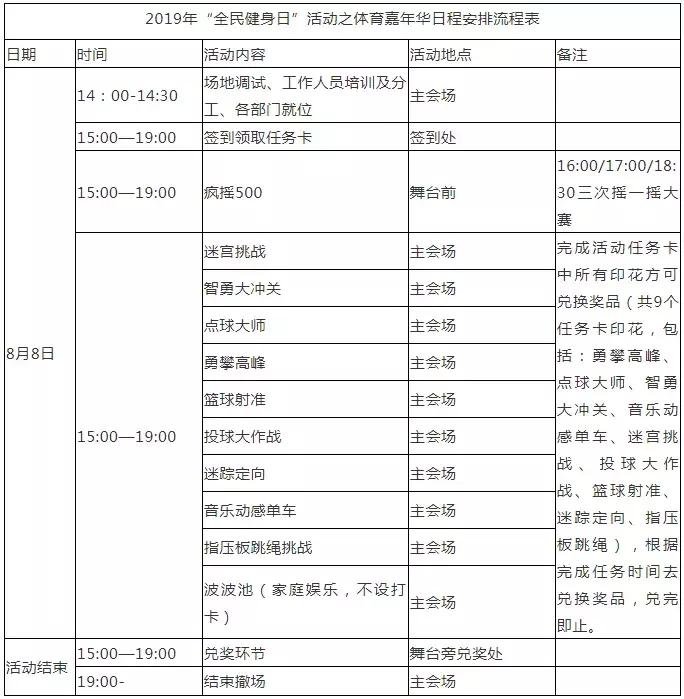 深圳市免费健身游泳场地,深圳游泳健身馆推荐