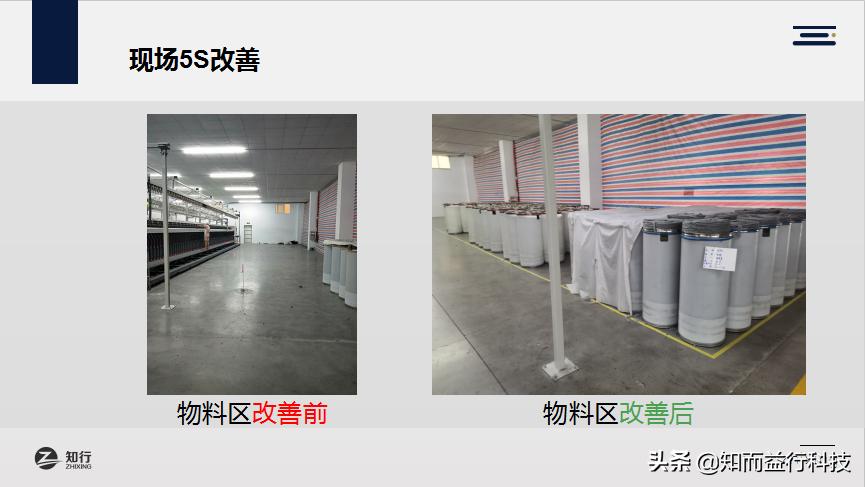 工厂如何快速的下好生产订单,工厂业绩翻倍技巧视频