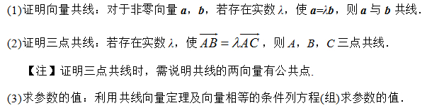 高中数学必修四平面向量线性运算,新高考必修二平面向量知识点梳理