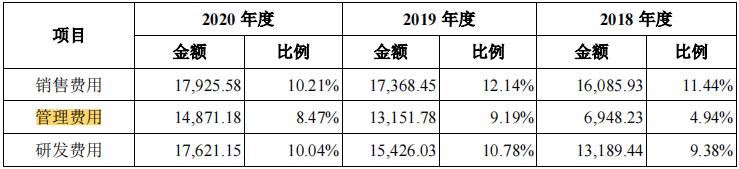 外观机器视觉检测设备公司,机器视觉检测设备