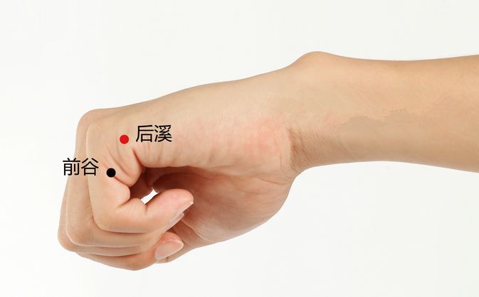 身体上的止痛开关,身体自带止痛开关