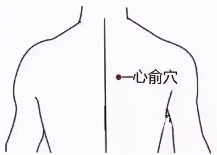 心血管穴位贴,穴位贴敷治疗心脏病