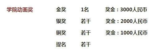 百艺视角动画制作公司,百艺视角在哪里