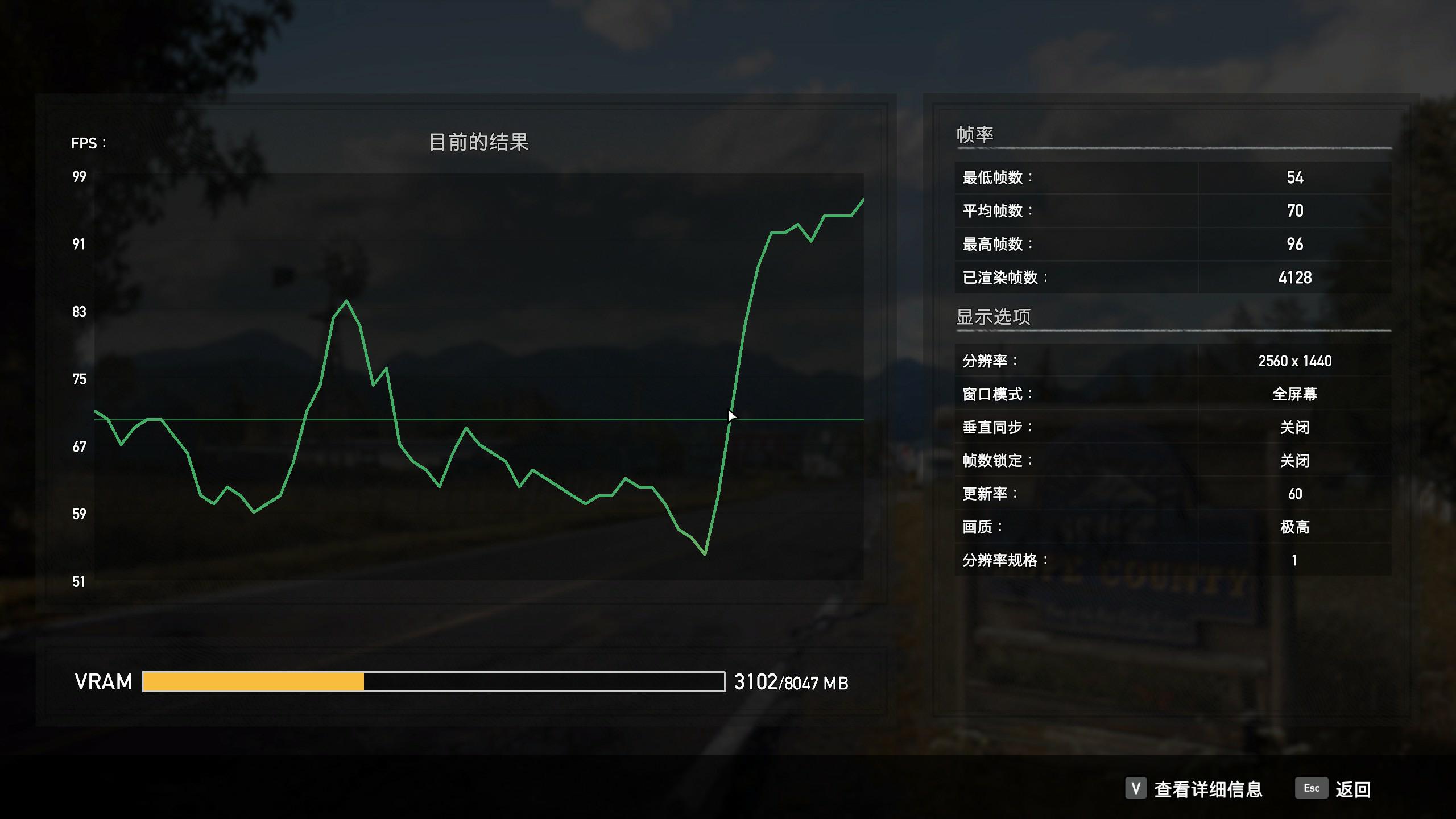 ryzen97900游戏性能,ryzen93900x是哪一年的