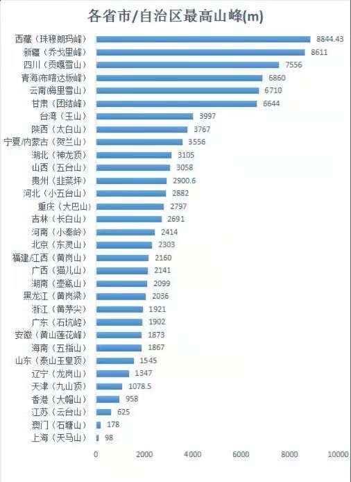 缓慢进藏可以克服高原反应吗,进藏没有高原反应出藏反而难受