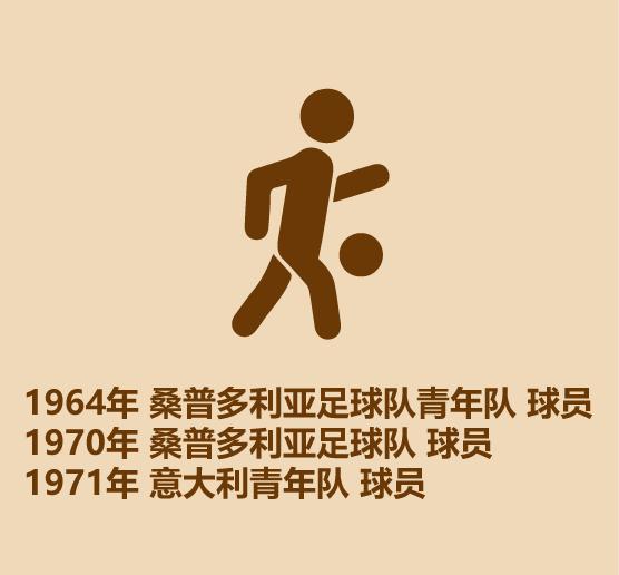 一分钟认识中国队,半分钟认识安阳