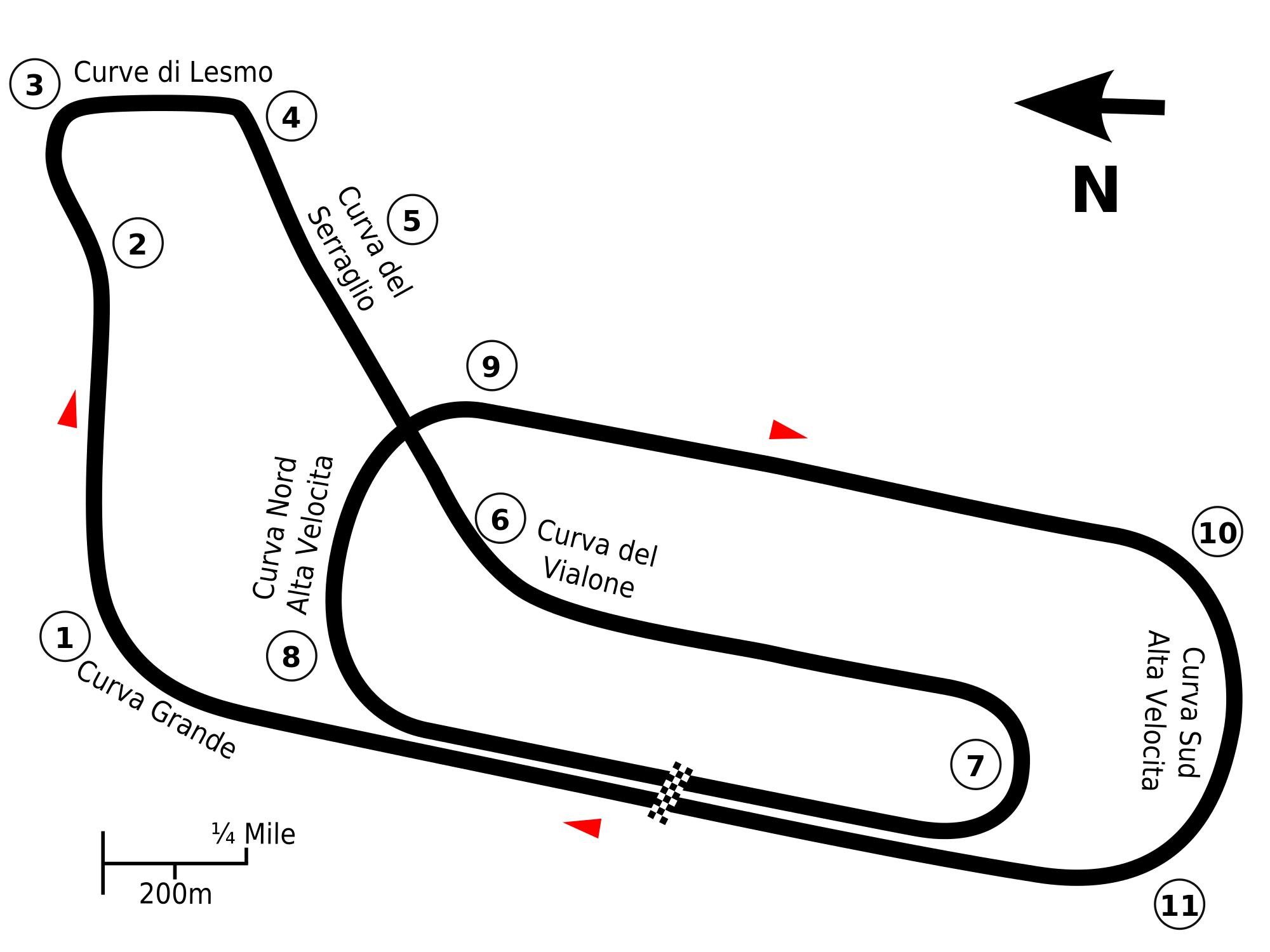 56.9个冷知识,最全赛车入门知识